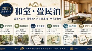 和室・畳民泊の需要、法令、畳管理、多言語案内、収支計画を整理した図