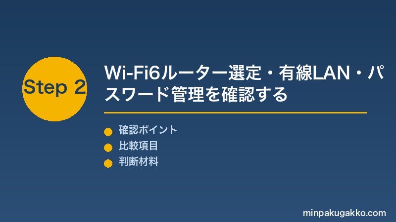 民泊Wi-Fi Step2 ルーター選定(Wi-Fi6対応)・有線LAN設置・パスワード管理・接続台数上限の設定を確認する