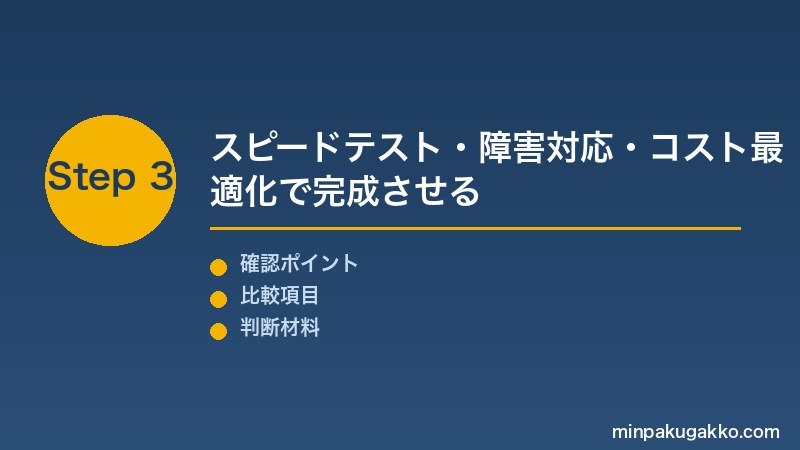 民泊Wi-Fi Step3 スピードテスト実施・ゲスト向け接続案内の多言語化・通信障害時の対応体制で民泊Wi-Fiを完成させる