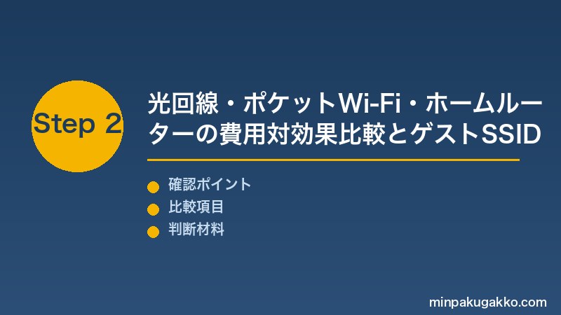 民泊Wi-Fi Step2 光回線・ポケットWi-Fi・ホームルーターの費用対効果比較とゲストSSID分離・メッシュWi-Fi等のルーター選択を実施する