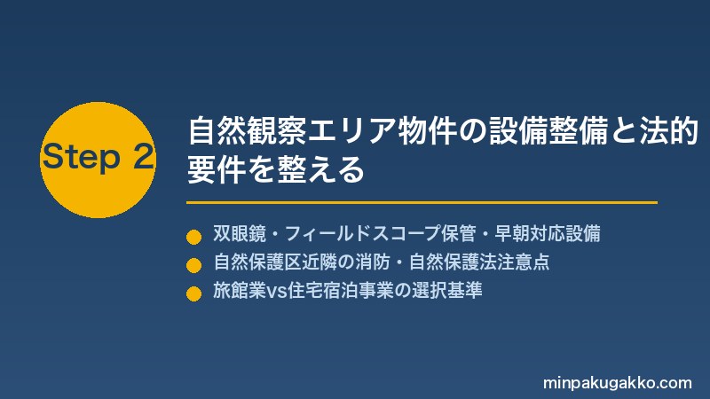 minpaku-wildlife-birdwatch-2026 Step2 自然観察エリア物件の設備整備と法的要件を整える