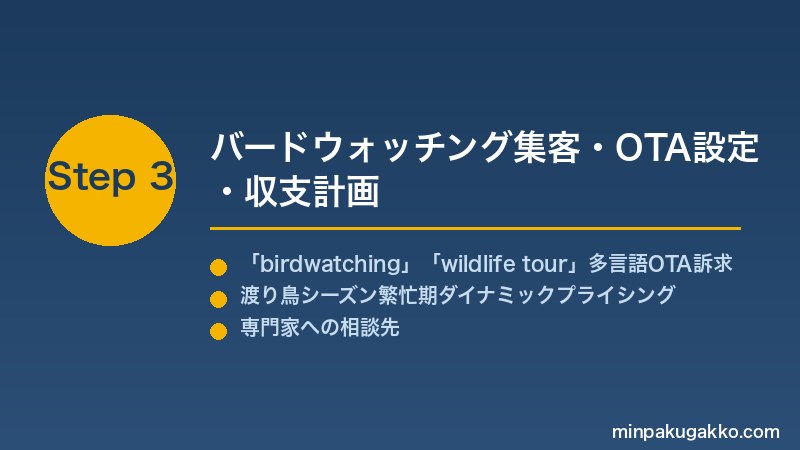 minpaku-wildlife-birdwatch-2026 Step3 バードウォッチング集客・OTA設定・収支計画