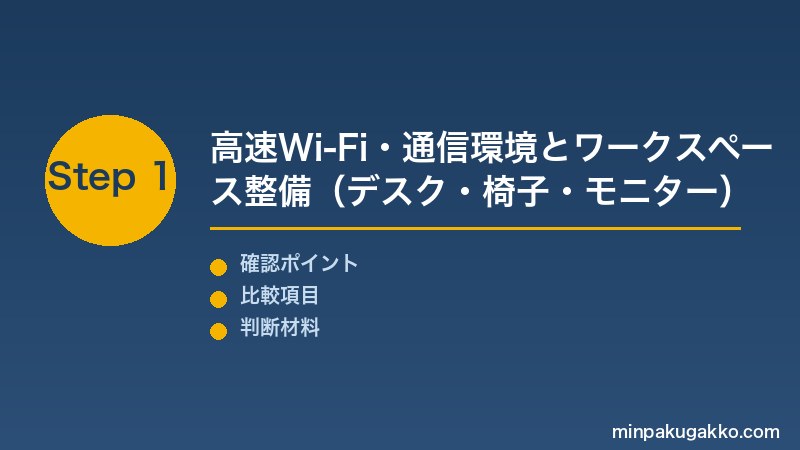 Step 1 Wi-Fiとワークスペース整備
