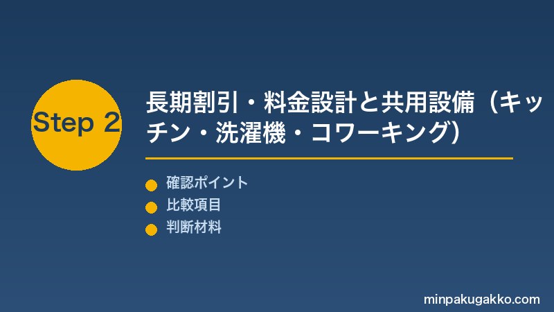 Step 2 長期割引と共用設備