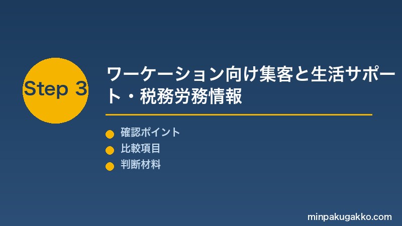 Step 3 集客と生活サポート・税務労務