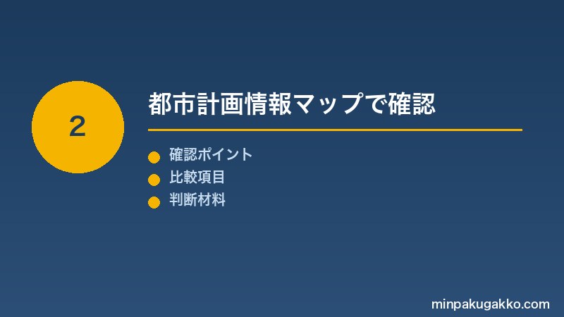 Step 2 都市計画情報マップで確認