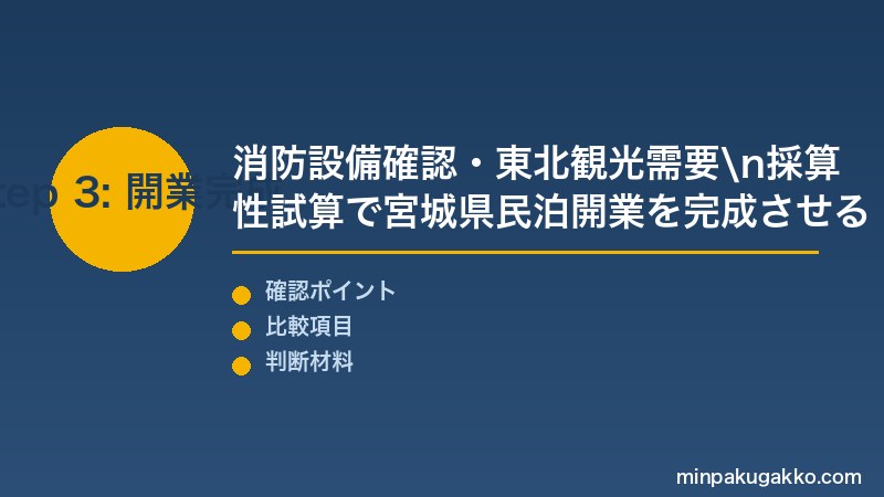仙台民泊 Step3 消防設備確認・松島・仙台七夕・東北観光需要・採算性試算で宮城県民泊開業を完成させる