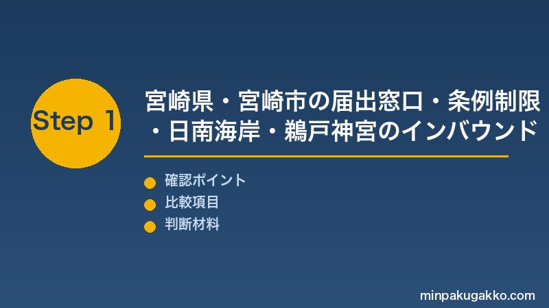 宮崎民泊 Step1 宮崎県・宮崎市・日向市の届出窓口・条例制限・日南海岸・鵜戸神宮のインバウンド需要を把握する