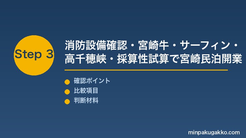 宮崎民泊 Step3 消防設備確認・宮崎牛・サーフィン・高千穂峡・採算性試算で宮崎民泊開業を完成させる