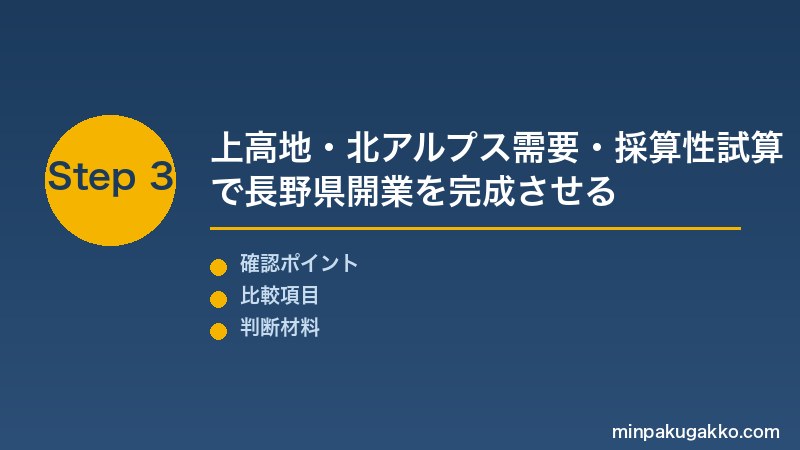 長野民泊 Step3 消防設備確認・松本城・上高地・スキーリゾート観光需要・採算性試算で長野県民泊開業を完成させる