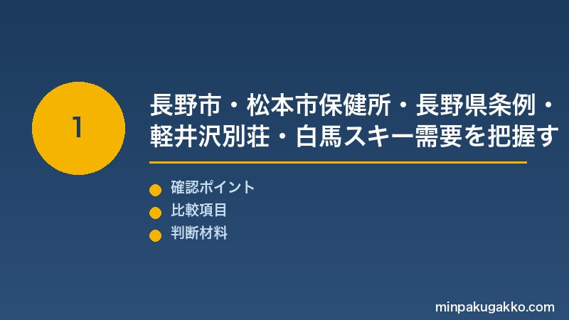 長野民泊 Step1 長野市・松本市保健所・長野県保健所の窓口振り分け・条例制限・軽井沢別荘活用・白馬スキー需要を把握する