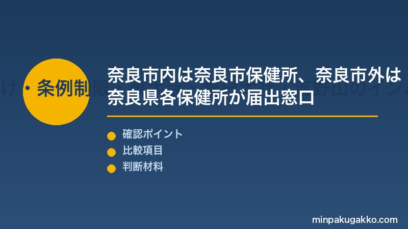 奈良民泊 Step1 奈良市保健所・奈良県保健所の窓口振り分け・条例制限・東大寺・春日大社・吉野山のインバウンド需要を把握する