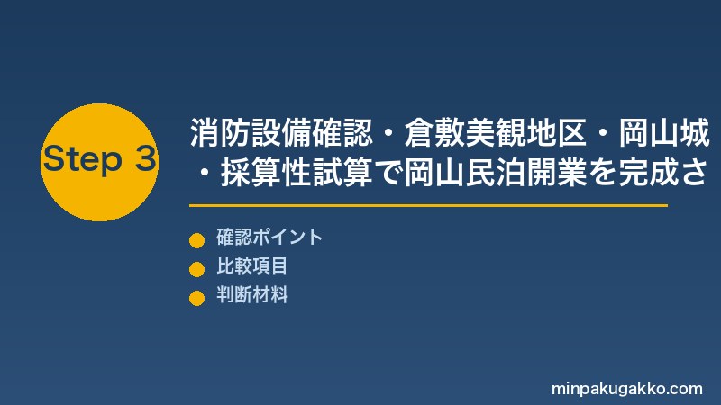 倉敷民泊 Step3 消防設備確認・倉敷美観地区・岡山城・採算性試算で岡山民泊開業を完成させる