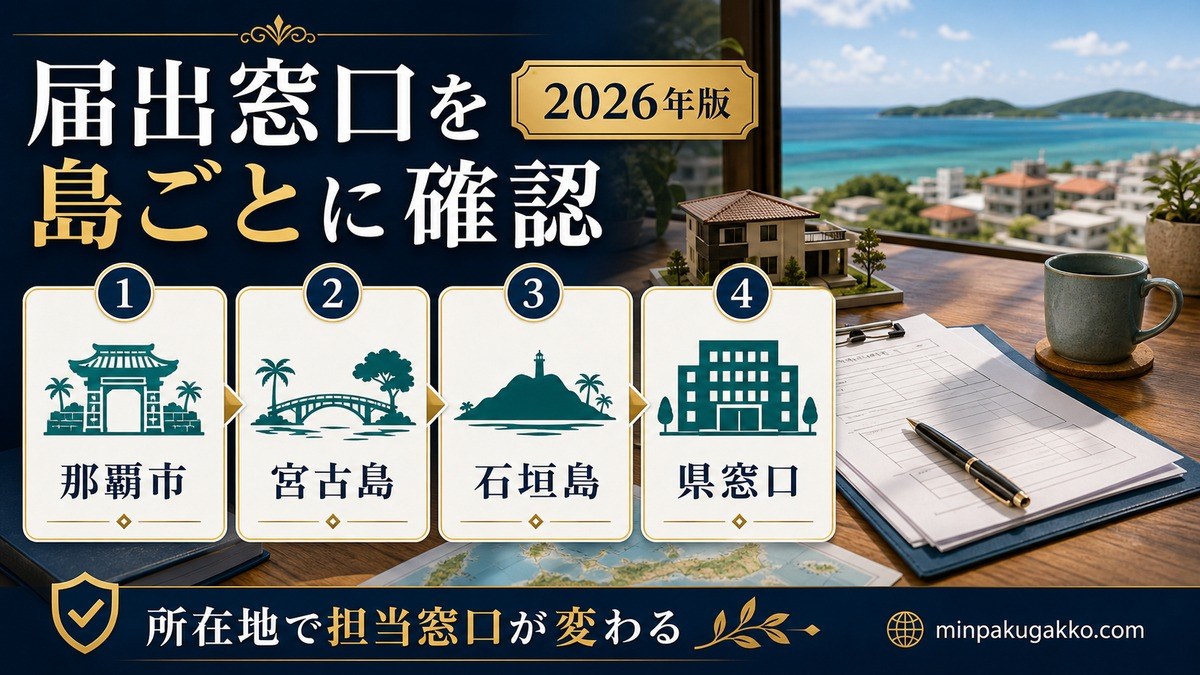 沖縄県 民泊届出窓口 島ごとの確認 Image2完成デザイン