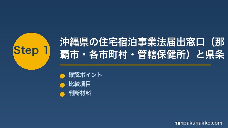 沖縄民泊 Step1 沖縄県の住宅宿泊事業法届出窓口(那覇市・各市町村・八重山・宮古管轄保健所)と県条例の基本制限を把握する