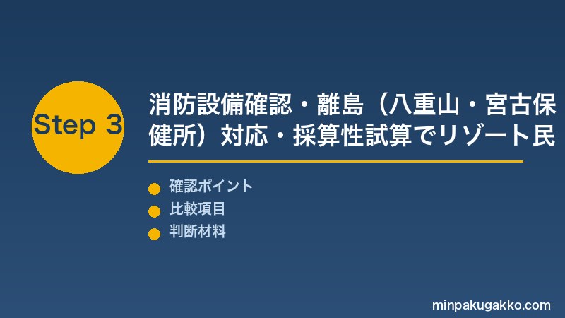沖縄民泊 Step3 消防設備確認・離島(八重山・宮古保健所)対応・採算性試算でリゾート民泊開業を完成させる
