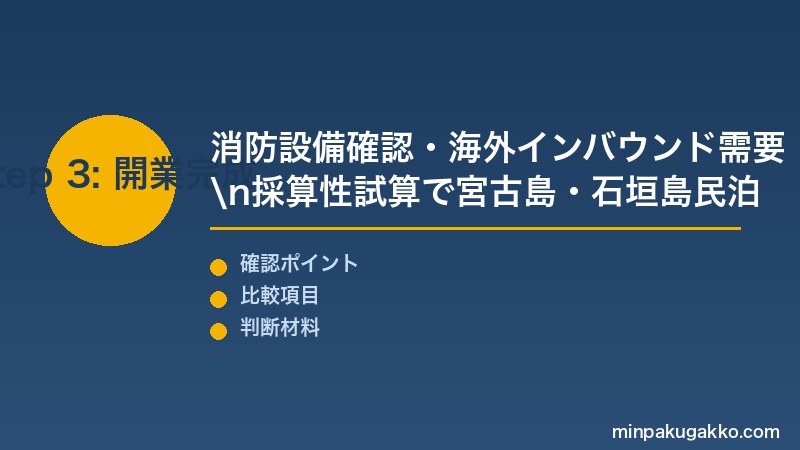 宮古島民泊 Step3 消防設備確認・海外インバウンド需要・採算性試算で宮古島・石垣島民泊開業を完成させる