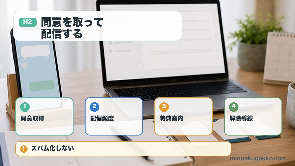 連絡チャネルは同意を取って育てるを同意取得、配信頻度、特典案内、解除導線で整理する図解