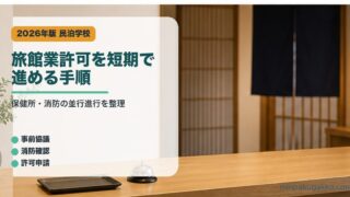 旅館業許可を短期で進める手順｜民泊学校の解説アイキャッチ
