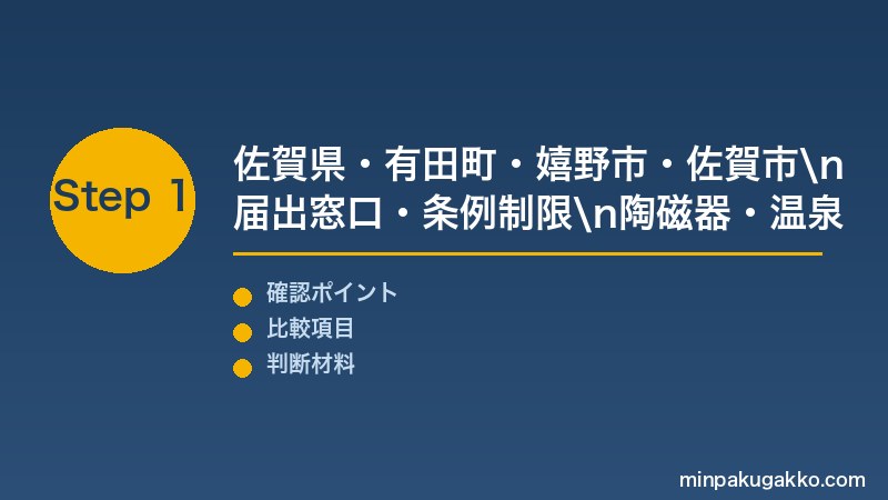 佐賀有田民泊 Step1 佐賀県・有田町・嬉野市・佐賀市の届出窓口・条例制限・有田焼・嬉野温泉のインバウンド需要を把握する
