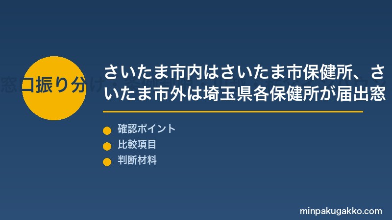 埼玉民泊 Step1 さいたま市保健所・埼玉県保健所の窓口振り分け・条例制限・川越・秩父インバウンド需要を把握する