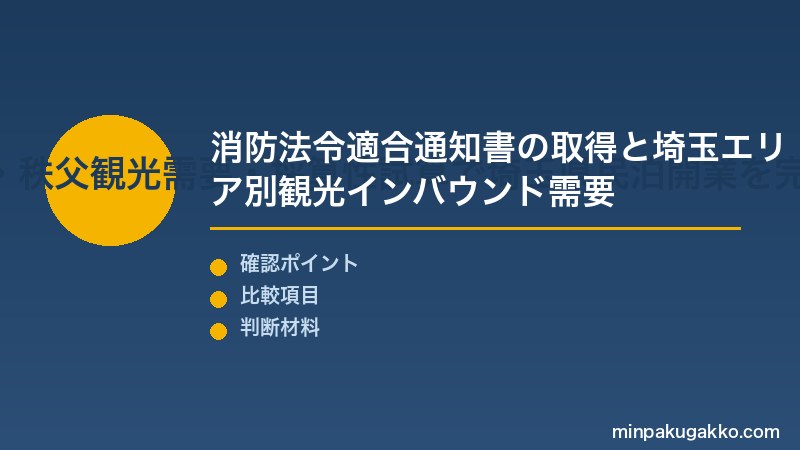 埼玉民泊 Step3 消防設備確認・川越小江戸・秩父観光需要・採算性試算で埼玉県民泊開業を完成させる