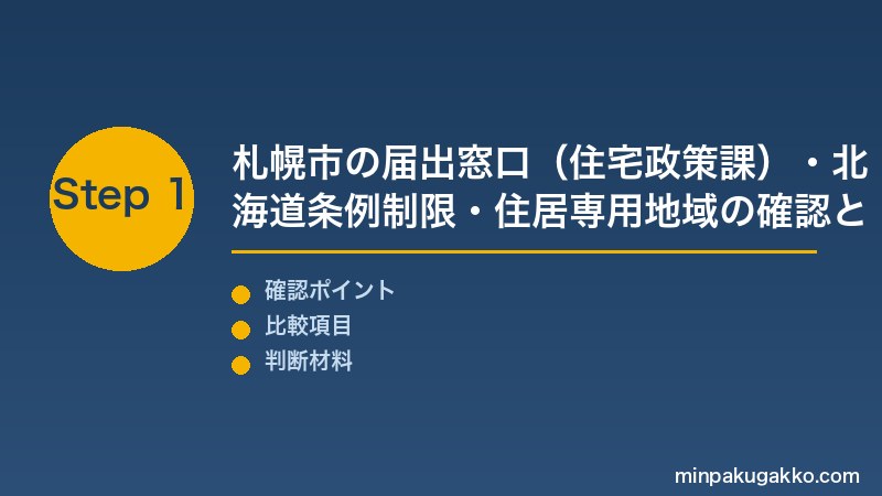 札幌民泊 Step1 札幌市の届出窓口(住宅政策課)・北海道条例制限・宿泊税(2026年4月〜)・ニセコ倶知安宿泊税3%定率化を把握する