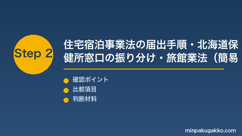 札幌民泊 Step2 住宅宿泊事業法の届出手順・北海道保健所窓口の振り分け・旅館業法(簡易宿所)許可申請の比較を実施する