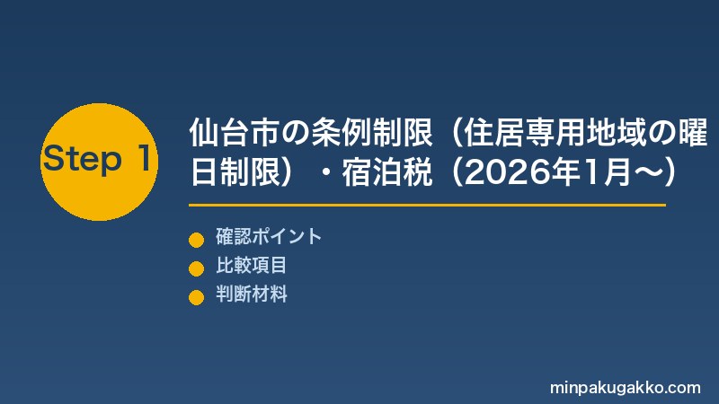 仙台民泊 Step1 仙台市条例制限(住居専用地域の曜日制限)・宿泊税(2026年1月13日〜)・仙台市生活衛生課と宮城県保健所の2窓口振り分けを把握する