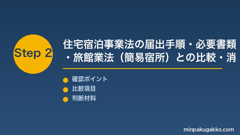 仙台民泊 Step2 住宅宿泊事業法の届出手順・必要書類・旅館業法(簡易宿所)との比較・消防設備確認を実施する