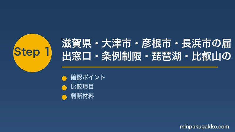 滋賀琵琶湖民泊 Step1 滋賀県・大津市・彦根市・長浜市の届出窓口・条例制限・琵琶湖・比叡山のインバウンド需要を把握する