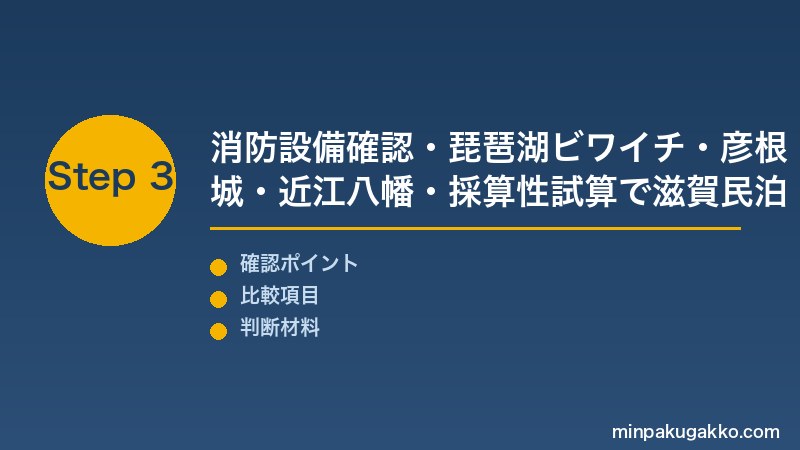 滋賀琵琶湖民泊 Step3 消防設備確認・琵琶湖一周サイクリング・彦根城・近江八幡・採算性試算で滋賀民泊開業を完成させる