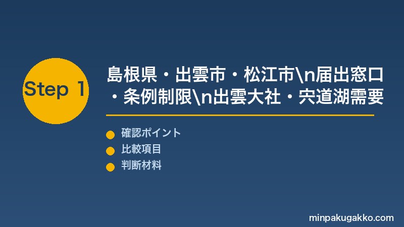 島根出雲民泊 Step1 島根県・出雲市・松江市の届出窓口・条例制限・出雲大社・宍道湖のインバウンド需要を把握する