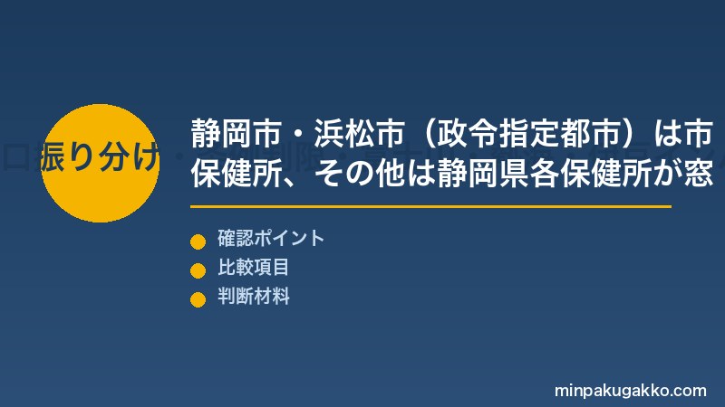静岡民泊 Step1 静岡市・浜松市保健所・静岡県保健所の窓口振り分け・条例制限・富士山・熱海・伊豆インバウンド需要を把握する