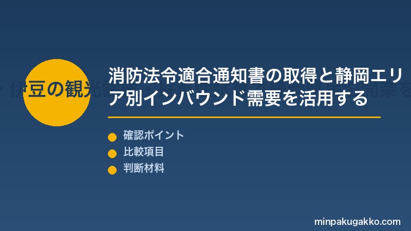 静岡民泊 Step3 消防設備確認・富士山・熱海・伊豆の観光需要・採算性試算で静岡県民泊開業を完成させる