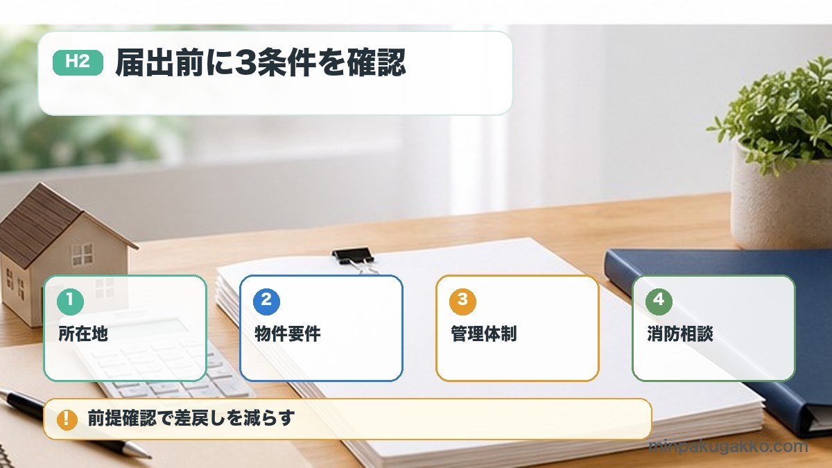 住宅宿泊事業届出前に所在地物件要件管理体制消防相談を確認する図解