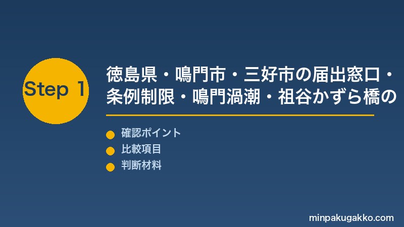徳島鳴門民泊 Step1 徳島県・鳴門市・三好市の届出窓口・条例制限・鳴門渦潮・祖谷かずら橋の需要を把握する
