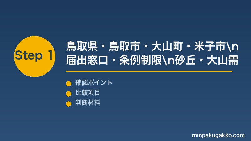 鳥取大山民泊 Step1 鳥取県・鳥取市・大山町・米子市の届出窓口・条例制限・砂丘・大山スキーのインバウンド需要を把握する