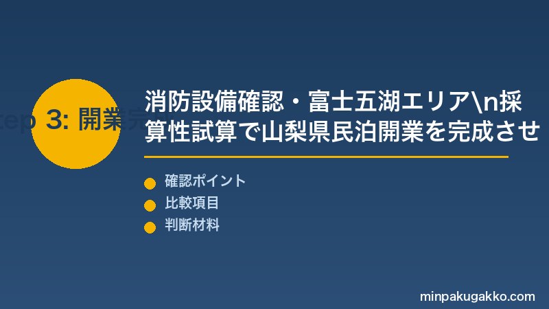 山梨民泊 Step3 消防設備確認・富士五湖エリア・採算性試算で山梨県民泊開業を完成させる