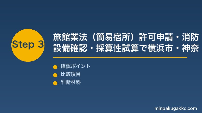 横浜民泊 Step3 旅館業法（簡易宿所）許可申請・消防設備確認・採算性試算で横浜市・神奈川県の民泊開業を完成させる