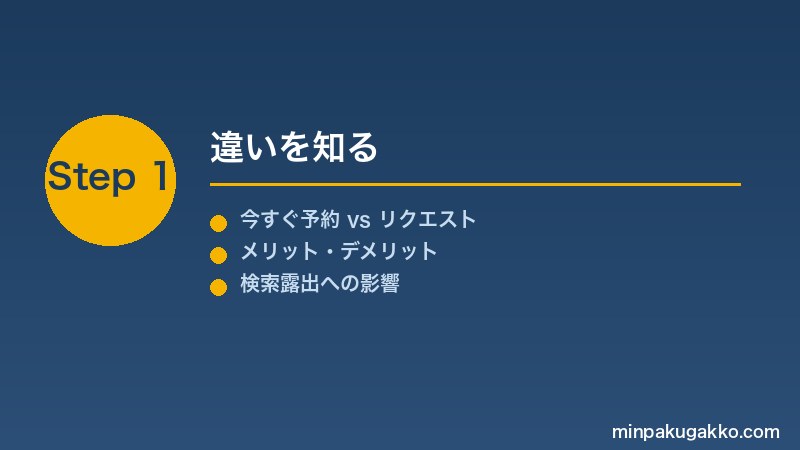 airbnb-instant-book-settings-2026 Step1 違いを知る