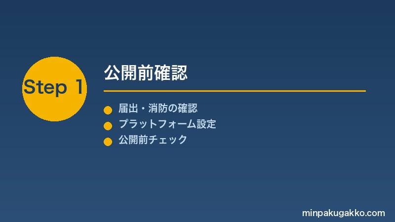 airbnb-new-listing-first-month-2026 Step1 公開前確認