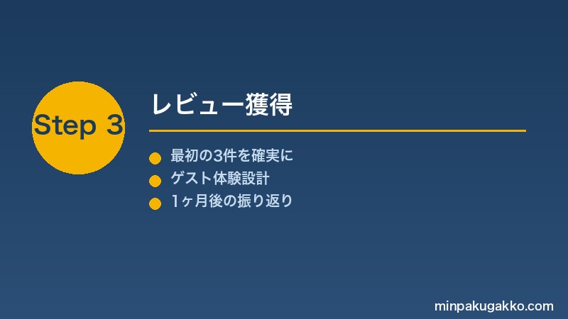 airbnb-new-listing-first-month-2026 Step3 レビュー獲得