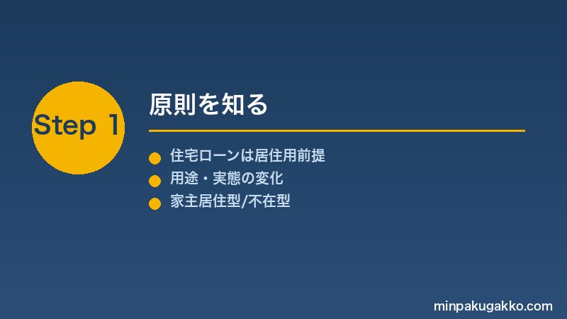 jutaku-loan-minpaku-risk-2026 Step1 原則を知る