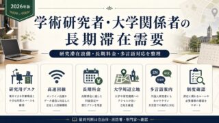 学術研究者・大学関係者の長期滞在需要に対応する研究滞在設備、長期料金、多言語対応、制度確認をまとめたアイキャッチ画像