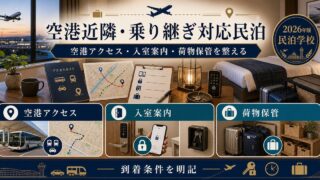 空港近隣・乗り継ぎ対応民泊の空港アクセス、入室案内、荷物保管を整理した図