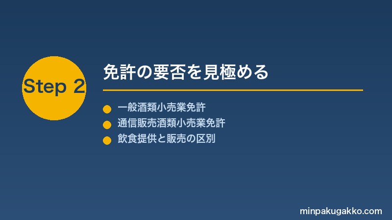 minpaku-alcohol-license-2026 Step2 免許の要否を見極める