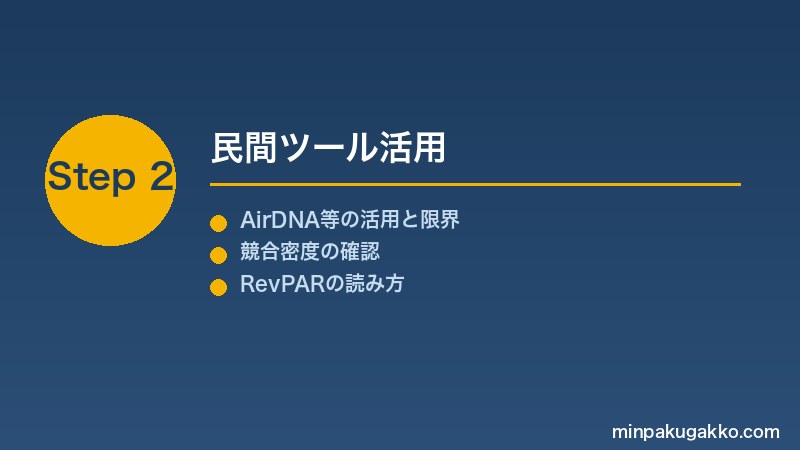 minpaku-area-data-research-2026 Step2 民間ツール活用