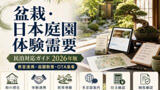 盆栽と日本庭園体験需要に対応する民泊の教室連携、庭園散策、OTA集客、多言語案内、収支確認、制度確認をまとめたアイキャッチ画像