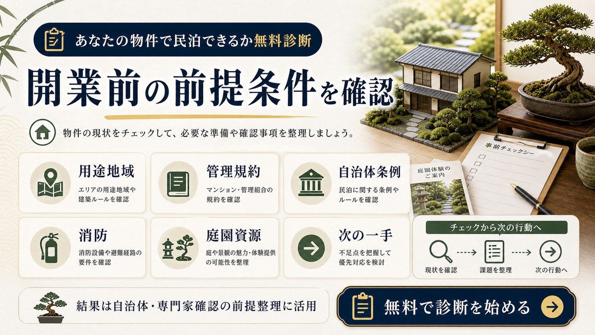 民泊開業前の前提条件を用途地域、管理規約、自治体条例、消防、庭園資源、次の一手で整理した無料診断CTA画像